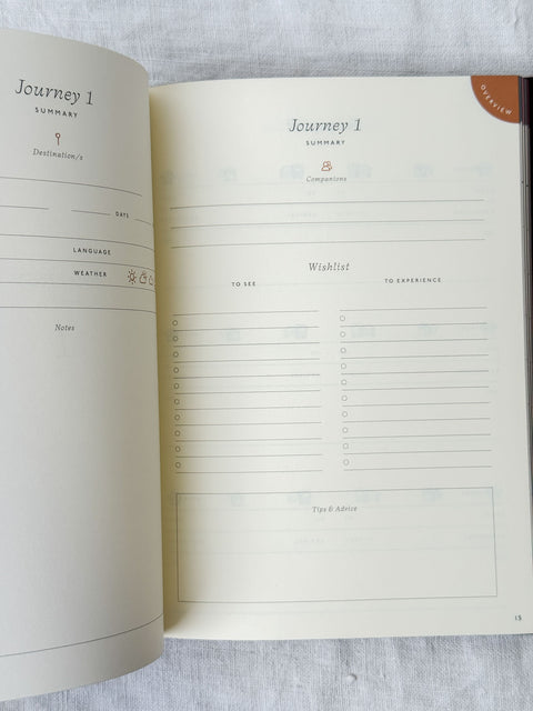 Journal Travel