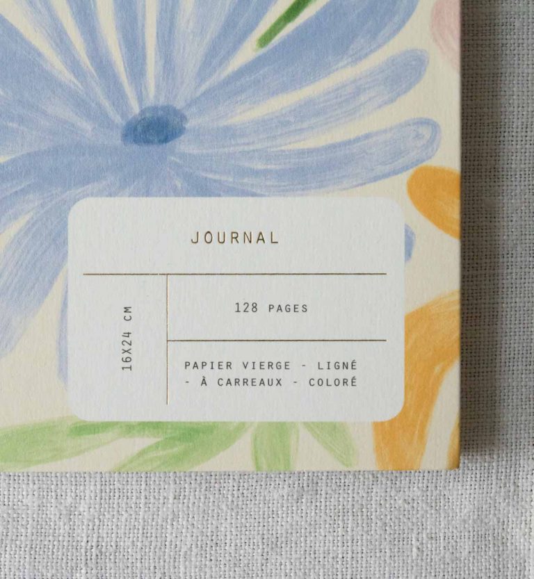 Journal - Parfum season - mathuvu